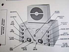 Nc-183r National Nc-183t And Multiband Radio Receiver Photofact