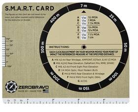 Zerobravo 866814000052 Simple Marksman Adjustment Reference Table Card