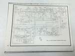 Vintage Sanyo Model RP-8220 Fm Radio Schematics Diagram. Fixed Price $14.95.