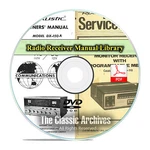 Vintage Radio Receiver, Transceiver, Scanner Manuals Schematics, Shack F47. Fixed Price $10.95.