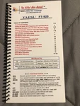 Nifty's Mini Manual. Fixed Price $10.00.