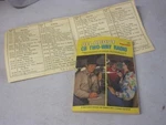 Vintage 1976 Radio Shack #68-1046 All About Cb Two-way Hy Siegel. Fixed Price $8.99.